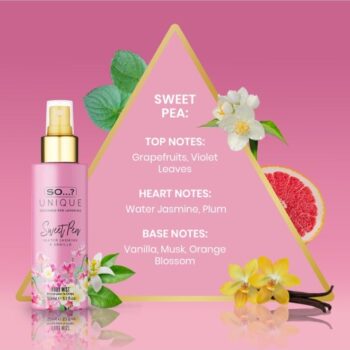 Unique Mini Mist Womens Gift Set With Vanilla Candy, Sweet Pea, Truffle Cream, & Cashmere, Body Mist Fragrance Spray Set (4 X 50Ml). - Image 5