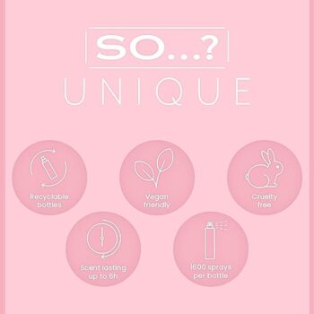 Unique Mini Mist Womens Gift Set With Vanilla Candy, Sweet Pea, Truffle Cream, & Cashmere, Body Mist Fragrance Spray Set (4 X 50Ml). - Image 8